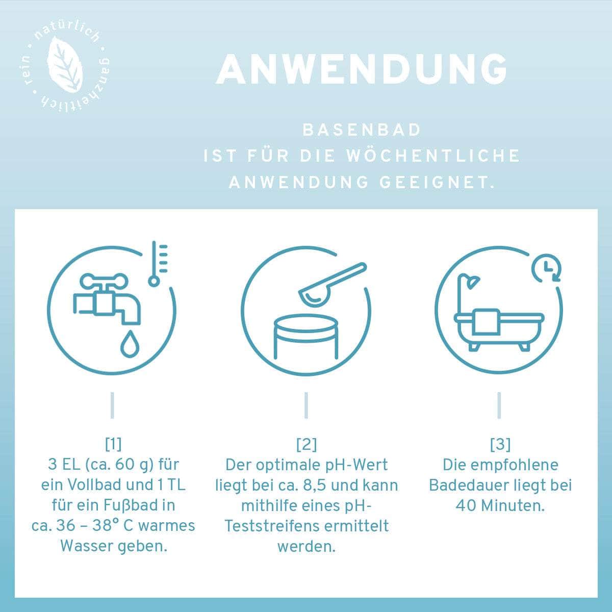 InnoNature Bad 60 g Mini Basenbad mit Sango Meereskoralle + Rügener Kreide