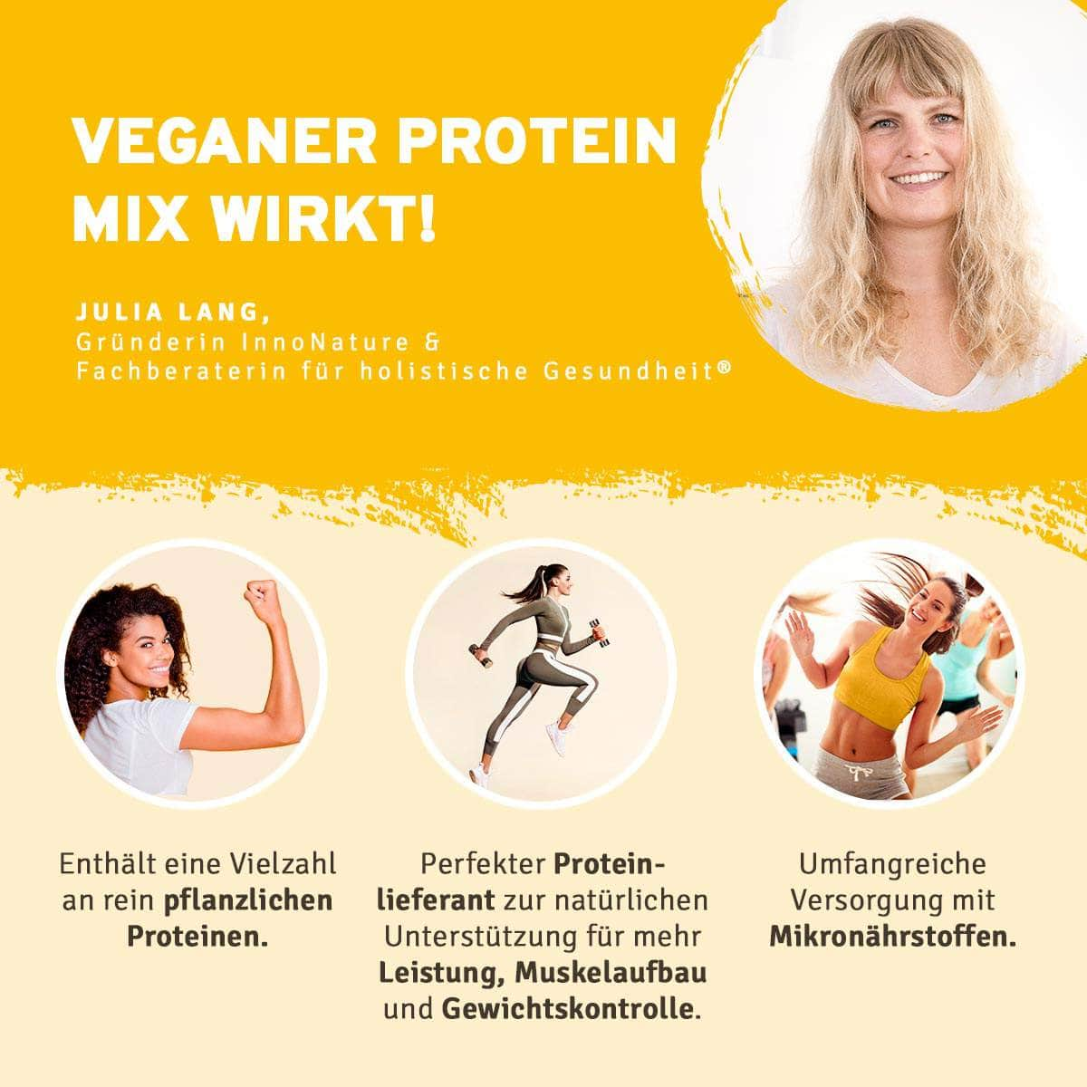 InnoNature Pakete 1x Vorrat (1x Protein Shake, 1x B Komplex, 1x Aminosäuren Komplex, 1x Sango Koralle, 1x Omega 3) Aktiv-Paket