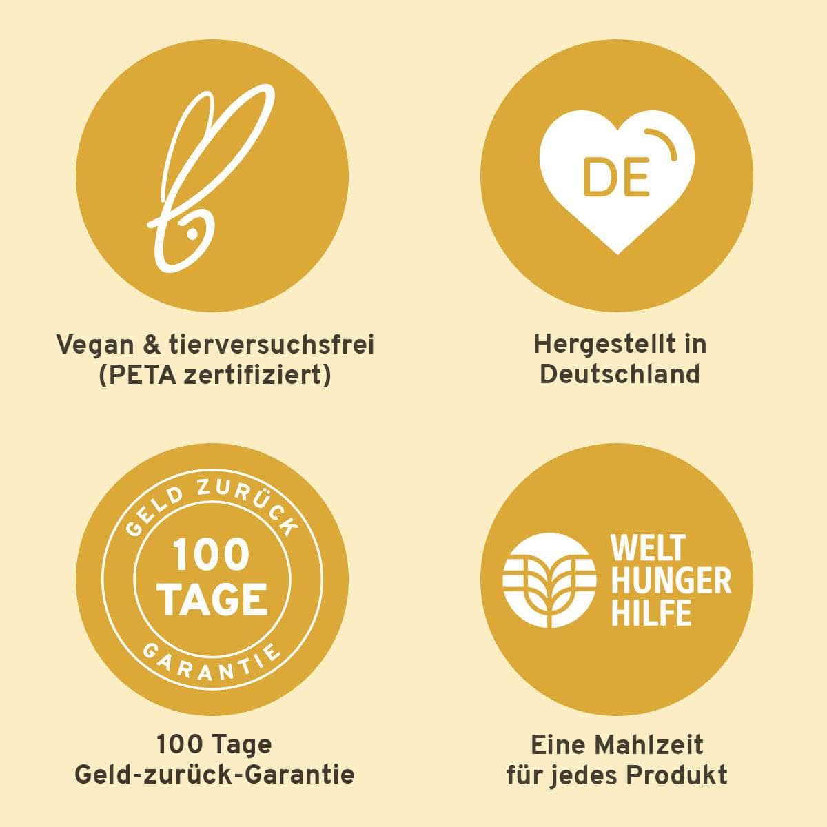 InnoNature Pakete 1x Vorrat (1x Vitamin D3, 1x Vitamin K2, 1x Jod, 1x Selen, 1x Omega 3, 1x Sango Koralle) Schilddrüsen-Paket