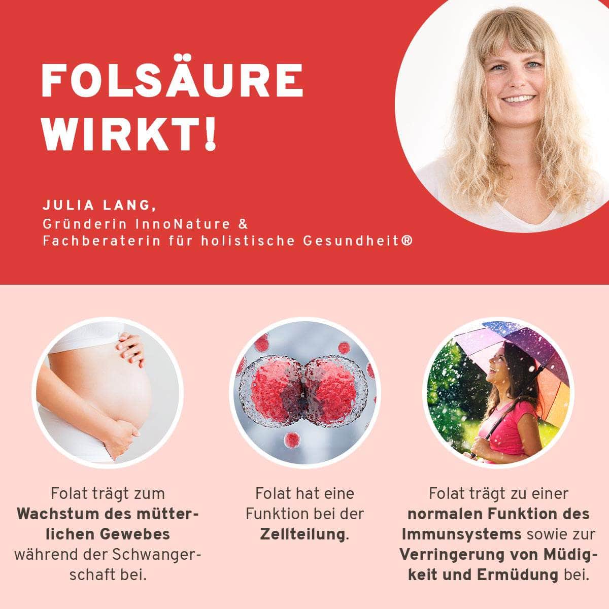 InnoNature Pakete 1x Vorrat (1x Zink, 1x Maca, 1x Folsäure, 1x Myo Inositol, 1x Coenzym Q10) Kinderwunsch-Paket
