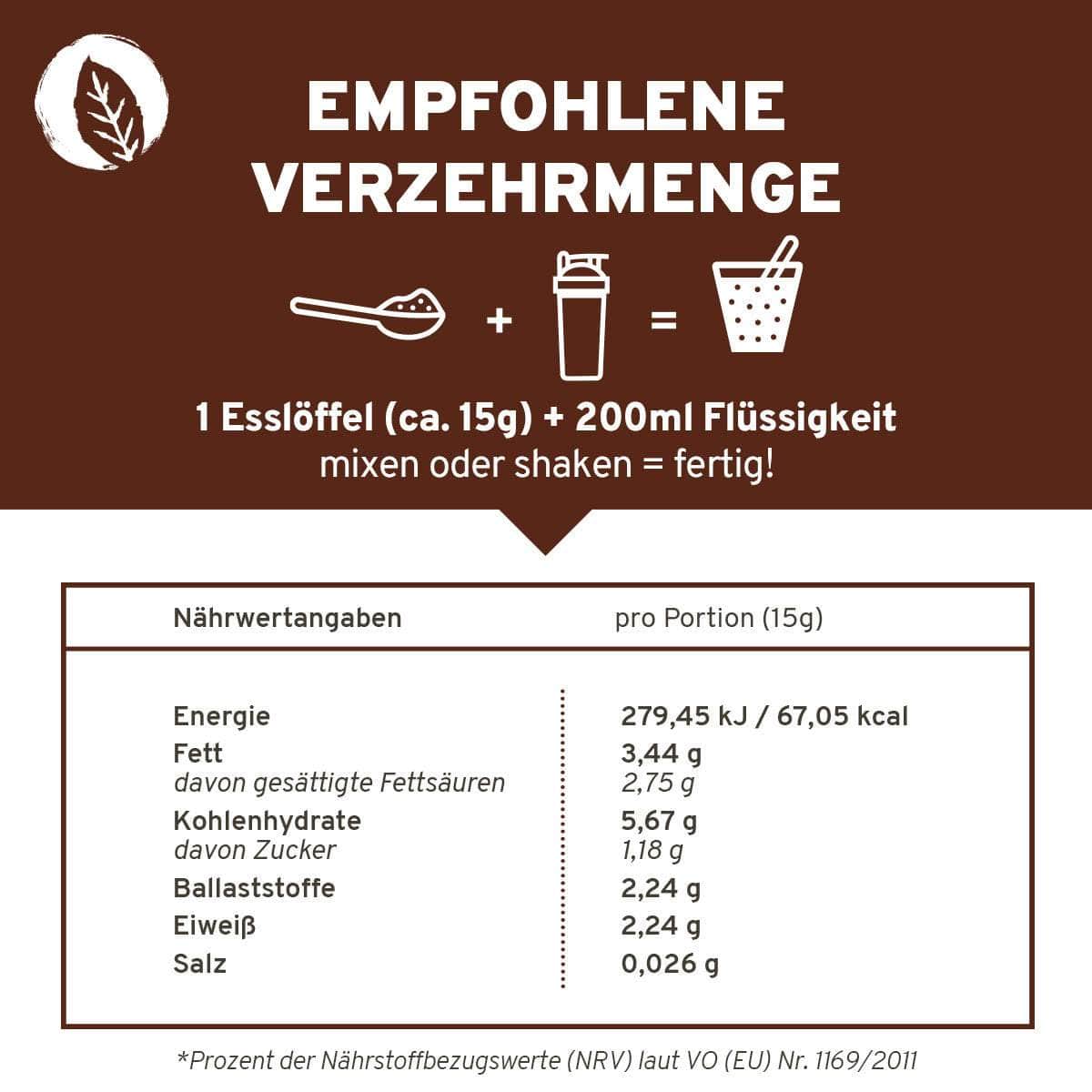 InnoNature Pulver Bio Wake Up Superfood Shake: Kokos, Kakao, Matcha, Guarana und grüner Kaffee