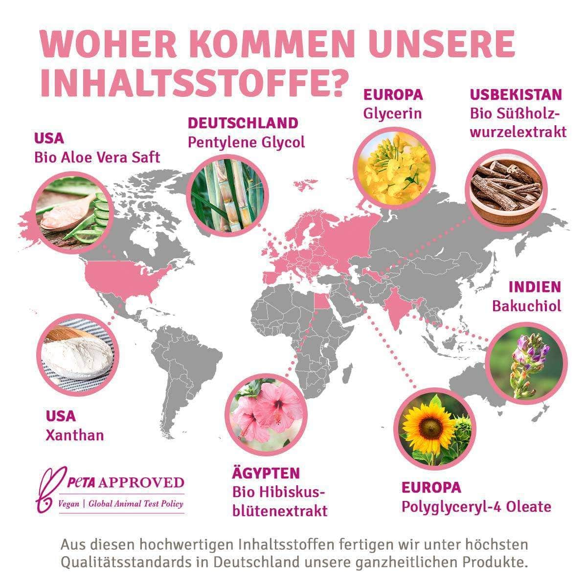 InnoNature 5ml Mini Bakuchiol Serum - Pflanzliche Retinol Alternative