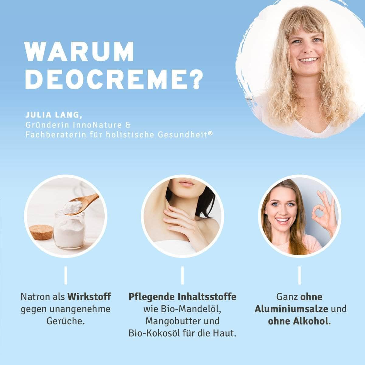 InnoNature Creme Natürliche Deocreme Pure