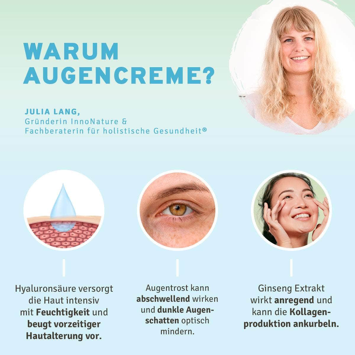 InnoNature Paste Augencreme