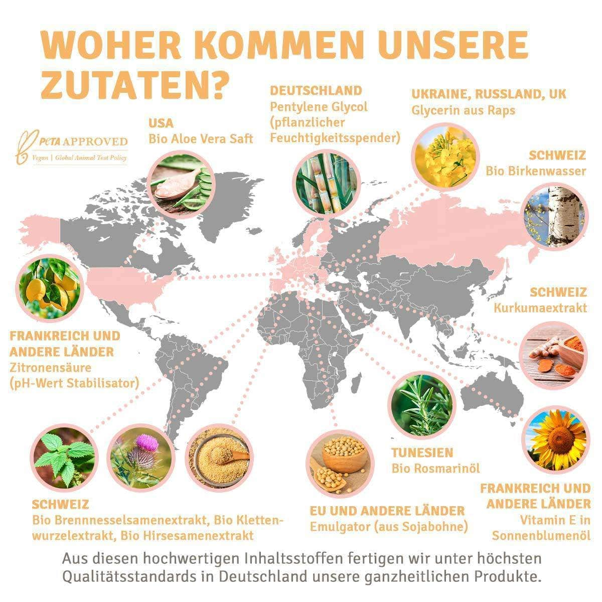 InnoNature Tonikum Haarwurzel Tonikum: Haarwachstumsboost