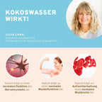 Kokoswasser Pulver
