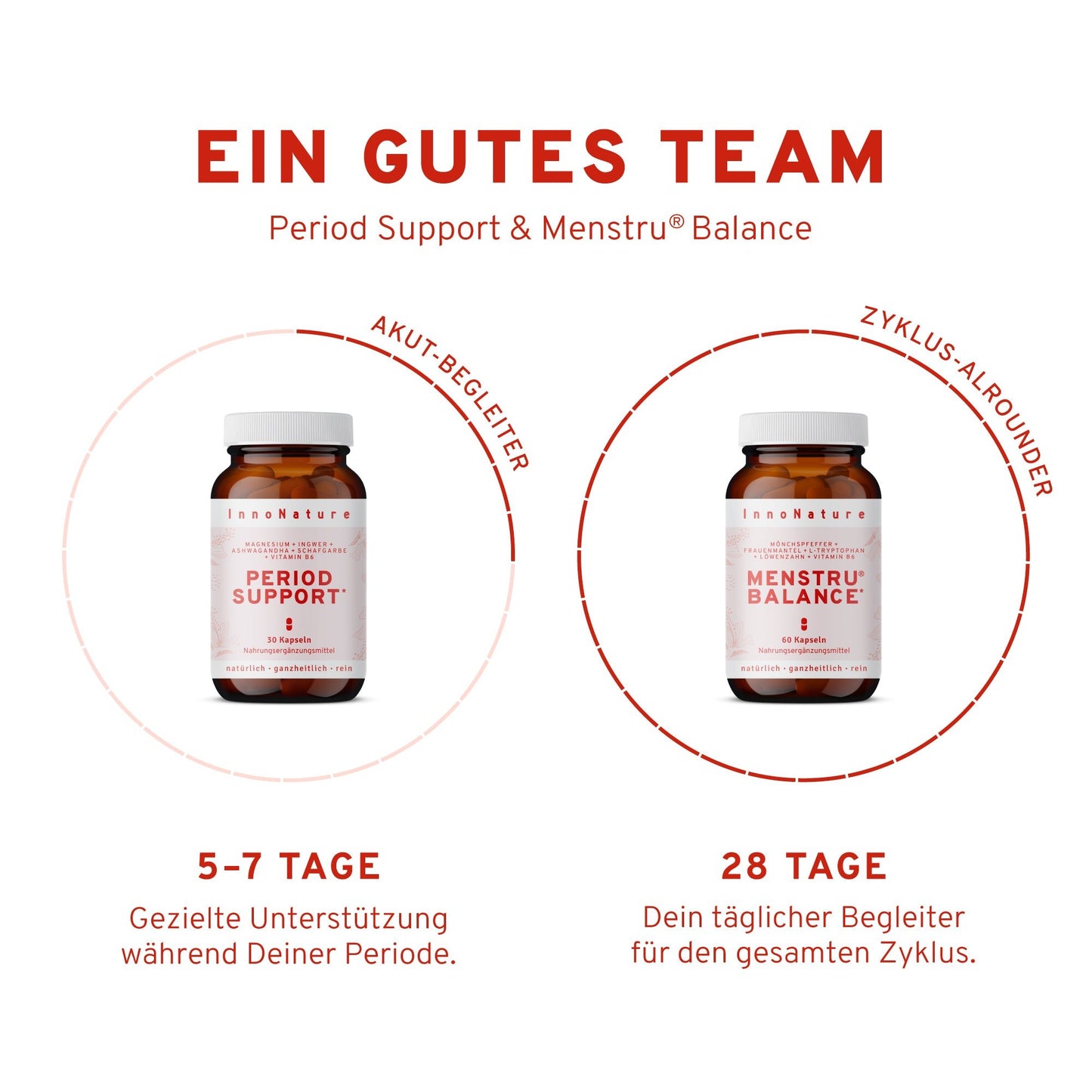 Menstru® Balance Kapseln