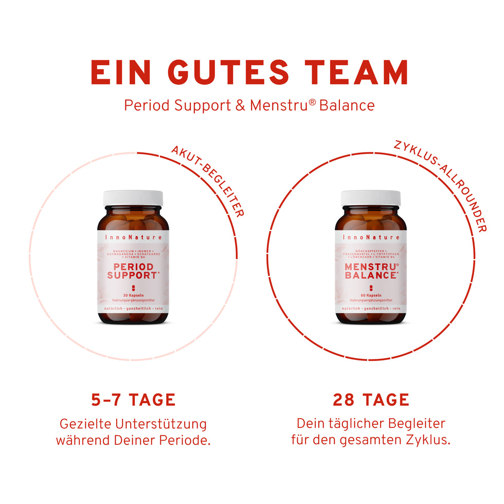 Period Support 30 Kapseln