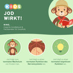Jod Kids Tropfen 30ml