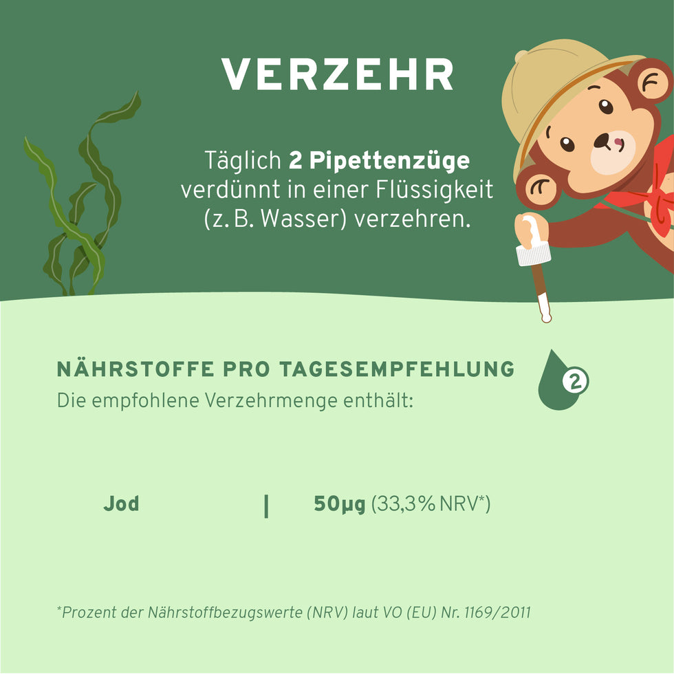 Jod Kids Verzehr-Empfehlung für Kinder