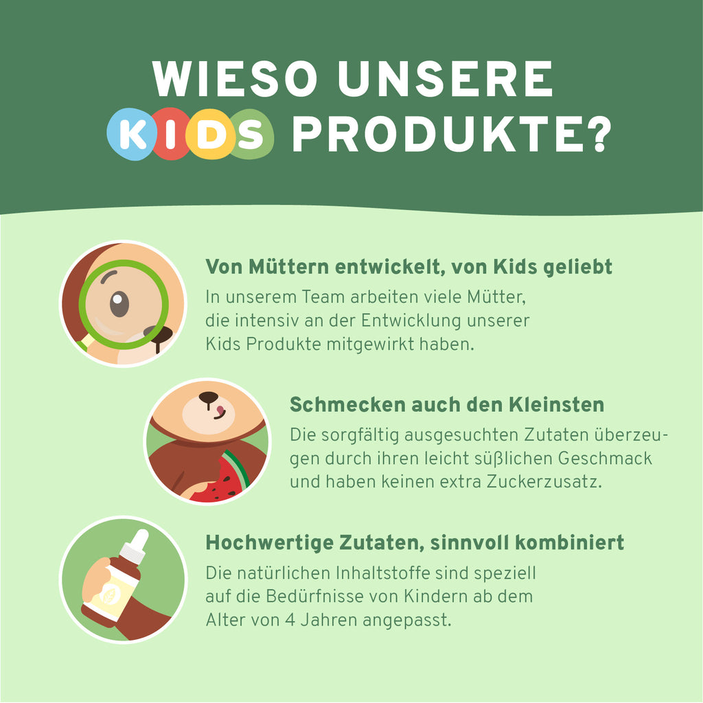 Jod Kids Tropfen 30ml