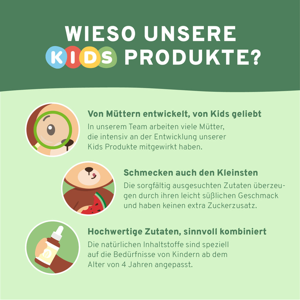 Jod Kids Tropfen 30ml