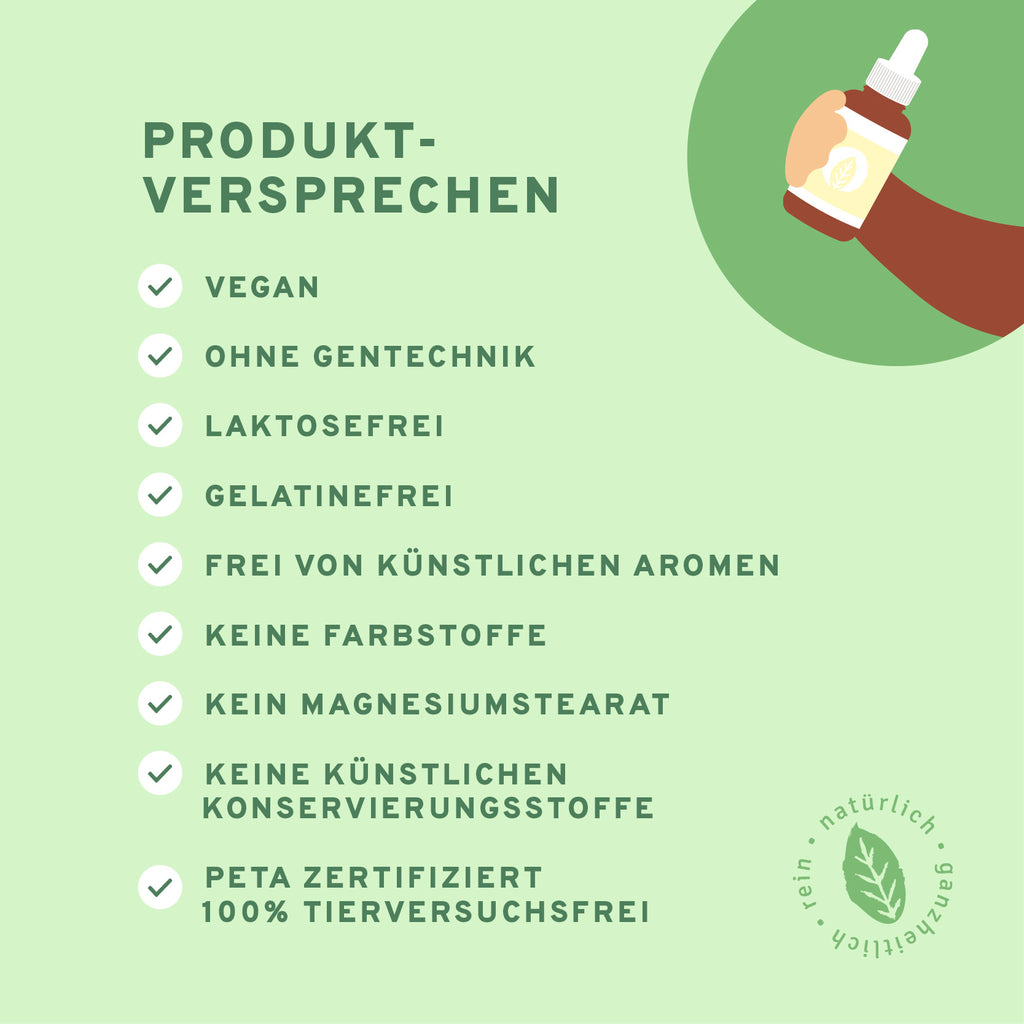 Jod Kids Produktversprechen 