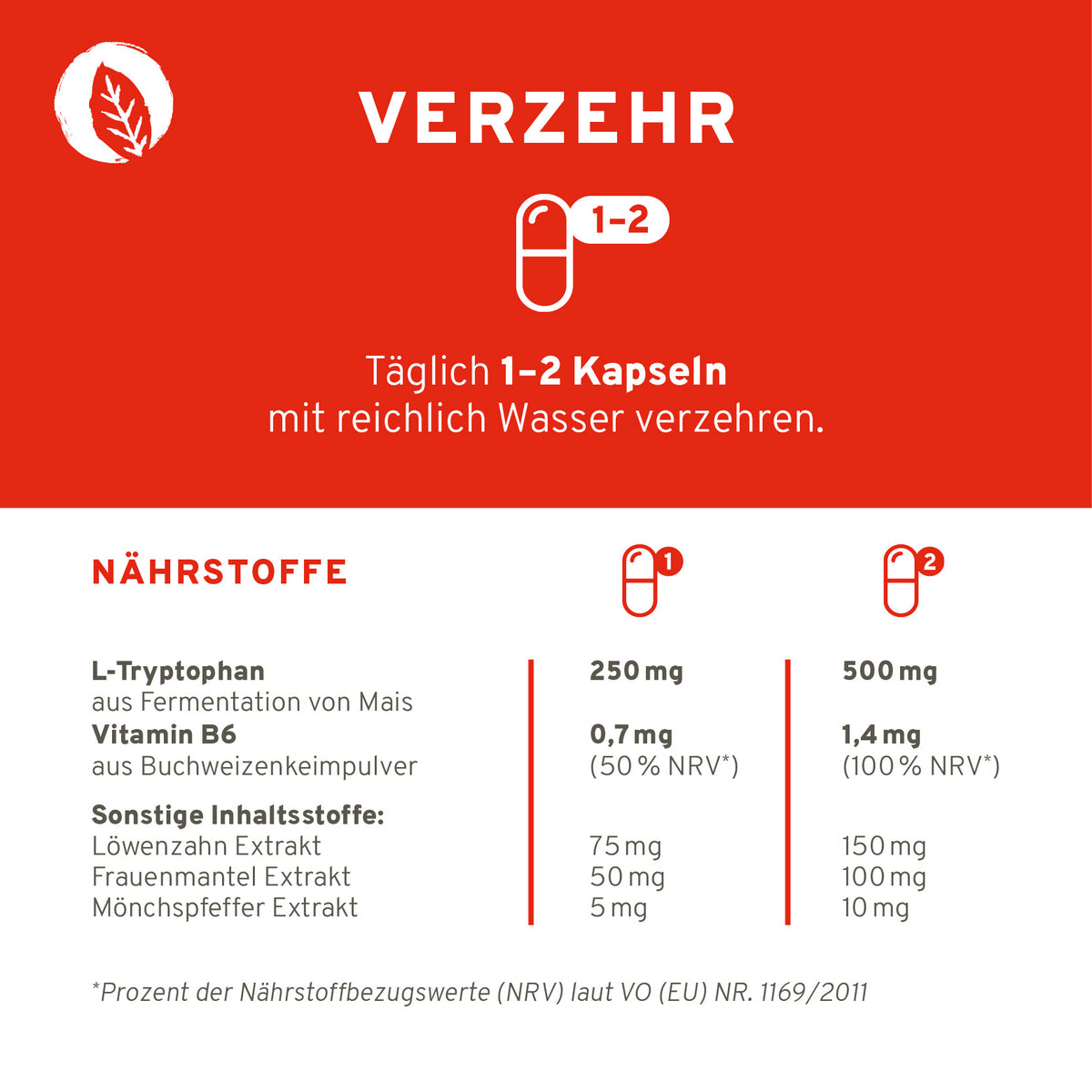 Menstru® Balance Kapseln