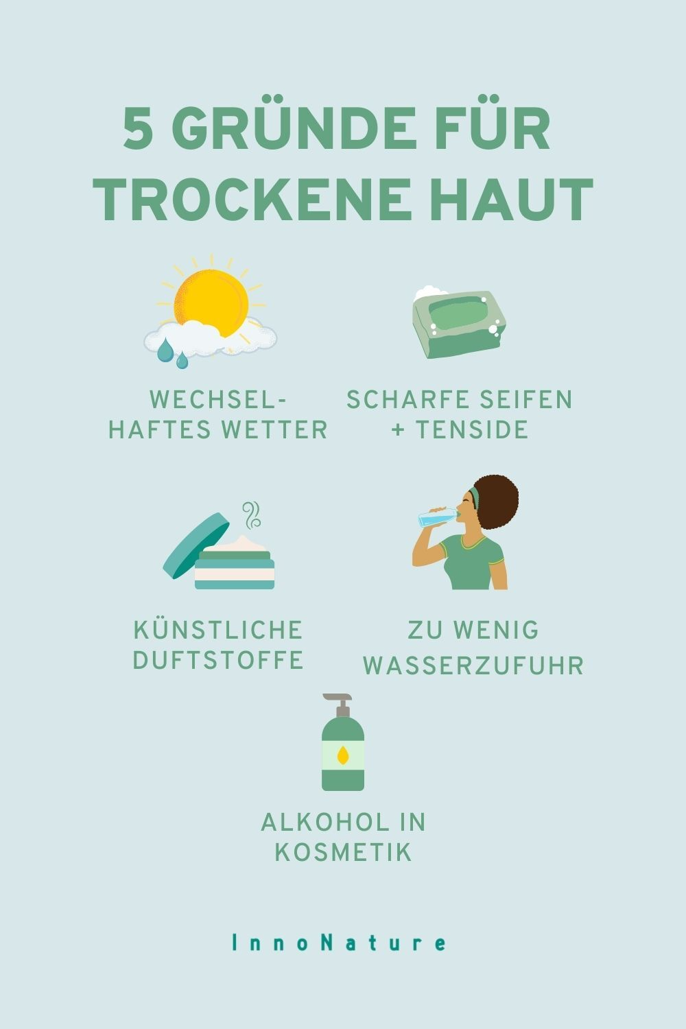 Grafik: 5 Gründe für trockene Haut