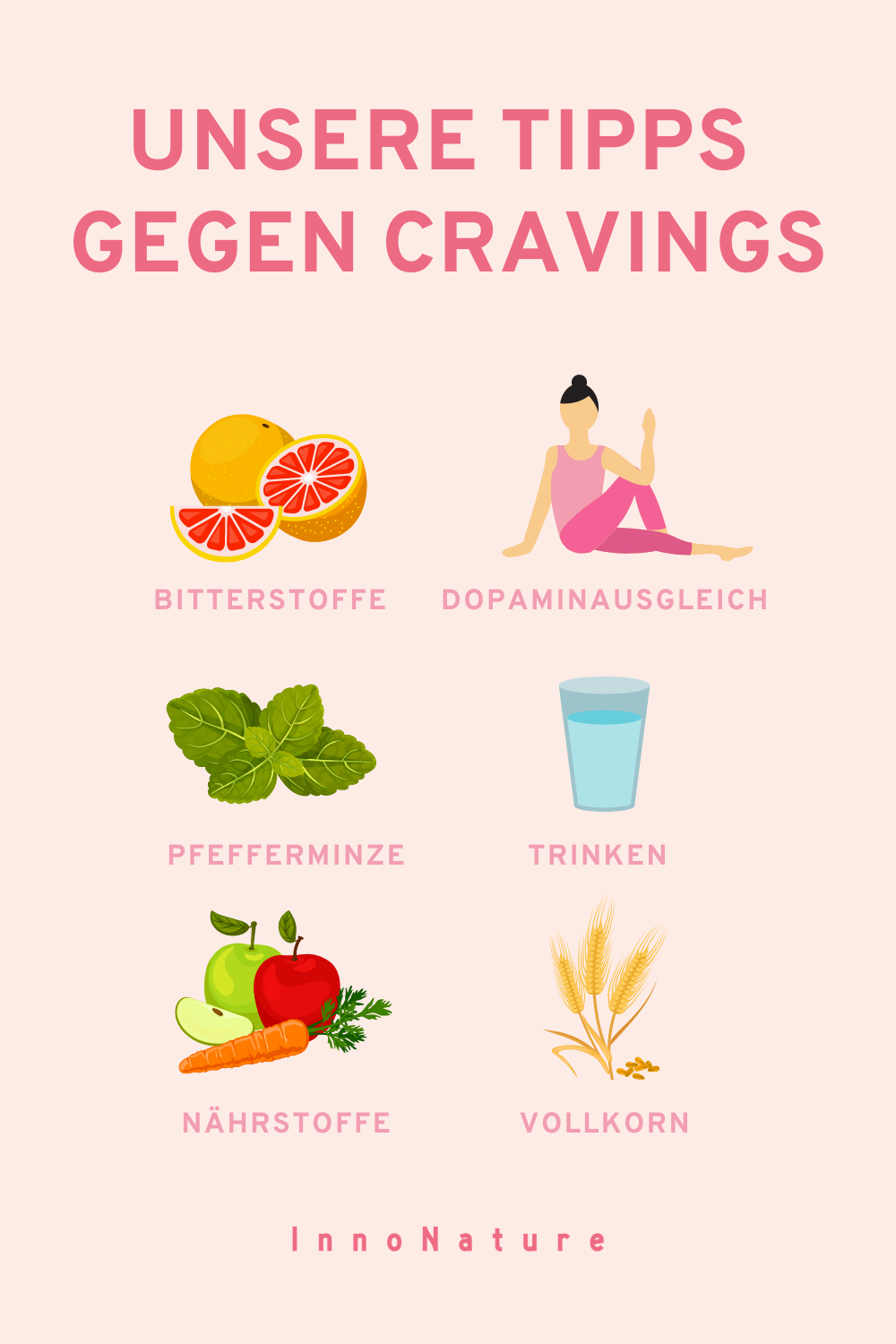 Grafik: unsere Tipps gegen Cravings