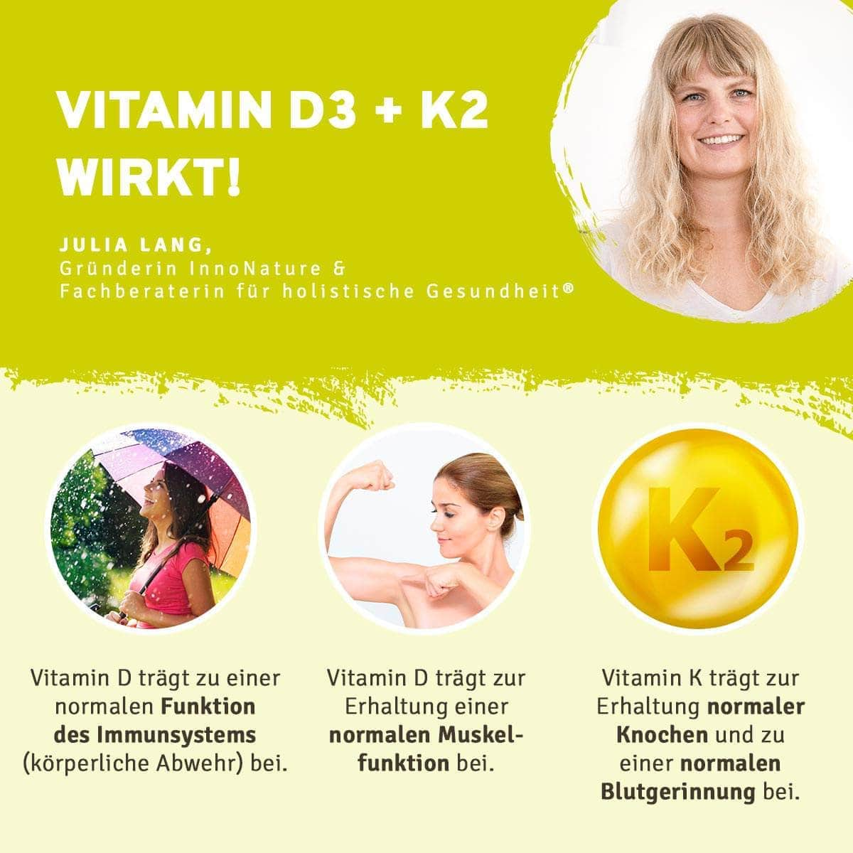 InnoNature Pakete 1x Vorrat (1x Eisen Kapseln, 1x Omega 3 Kapseln, 1x Vitamin D3+K2 Tropfen, 1x Green Goodness Shake) einfachleichter-Essential-Paket