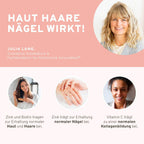 InnoNature Pakete 1x Vorrat (1x Omega 3, 1x Eisen Kapseln, 1x Haut Haare Nägel Kapseln, 1x Lemon Morning Ingwer) Charlotte Weise-Essential-Paket