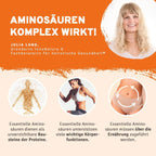 InnoNature Pakete 1x Vorrat (1x Protein Shake, 1x B Komplex, 1x Aminosäuren Komplex, 1x Sango Koralle, 1x Omega 3) Aktiv-Paket