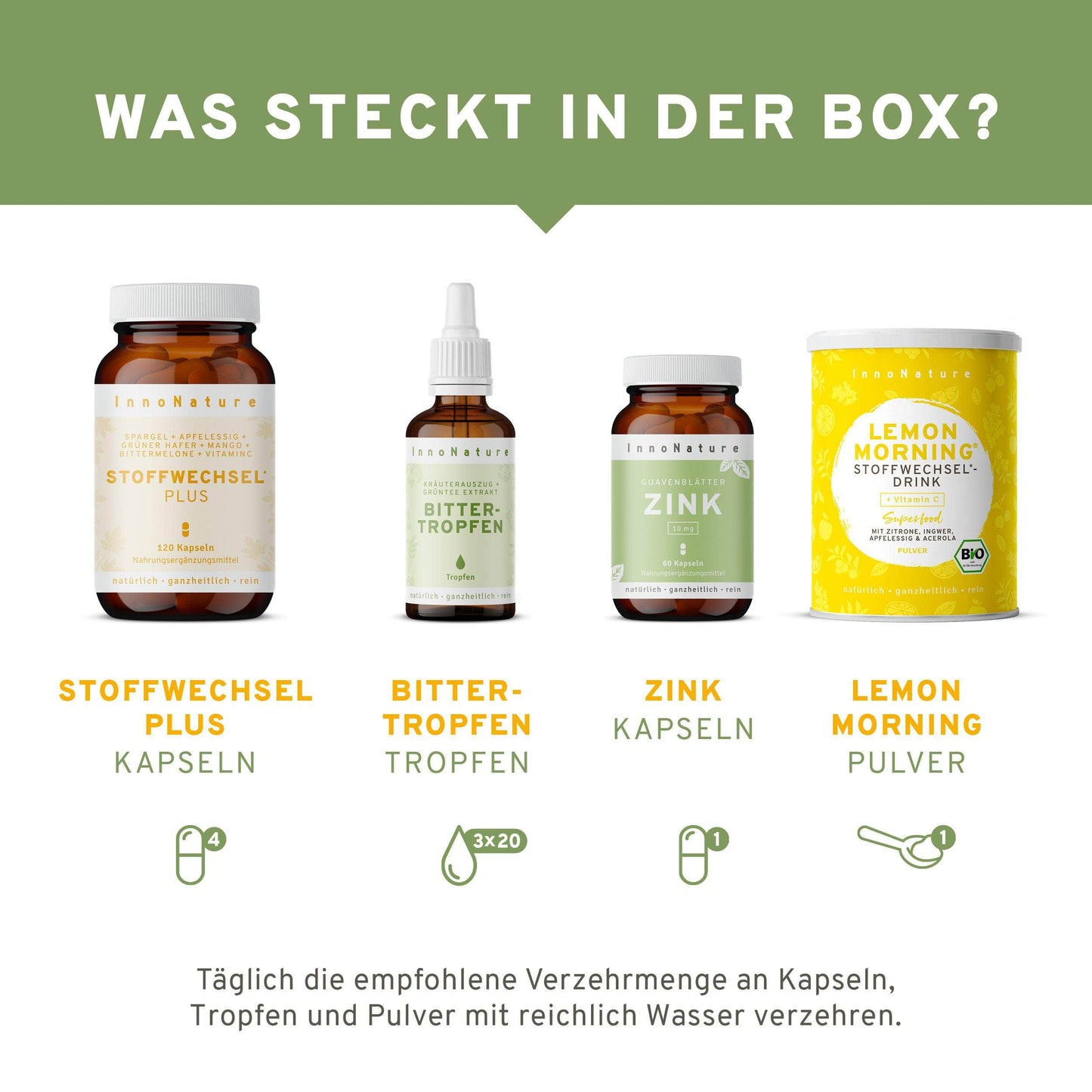 InnoNature Pakete Stoffwechsel-Box