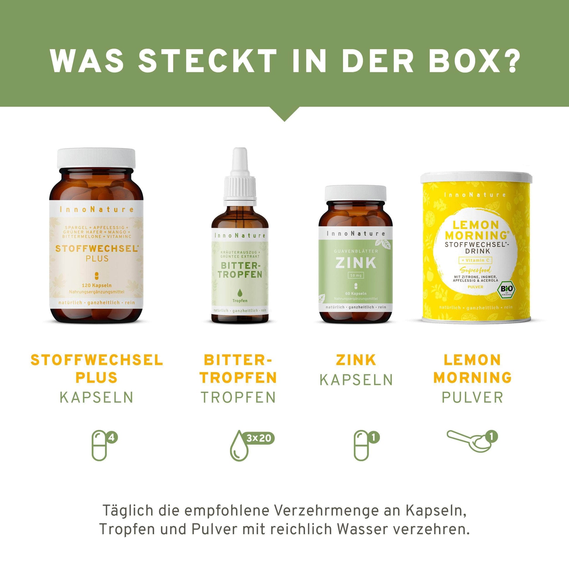 InnoNature Pakete Stoffwechsel-Box