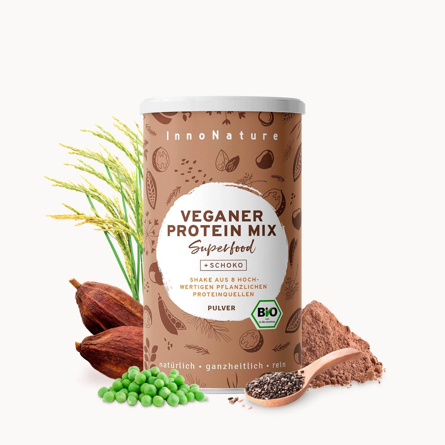 Proteinpulver