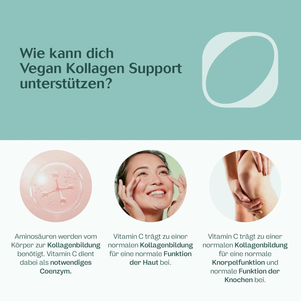 Eversports Yoga und Pilates-Essentials