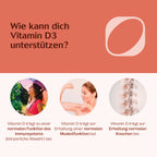Vegan-Sorglos-Paket