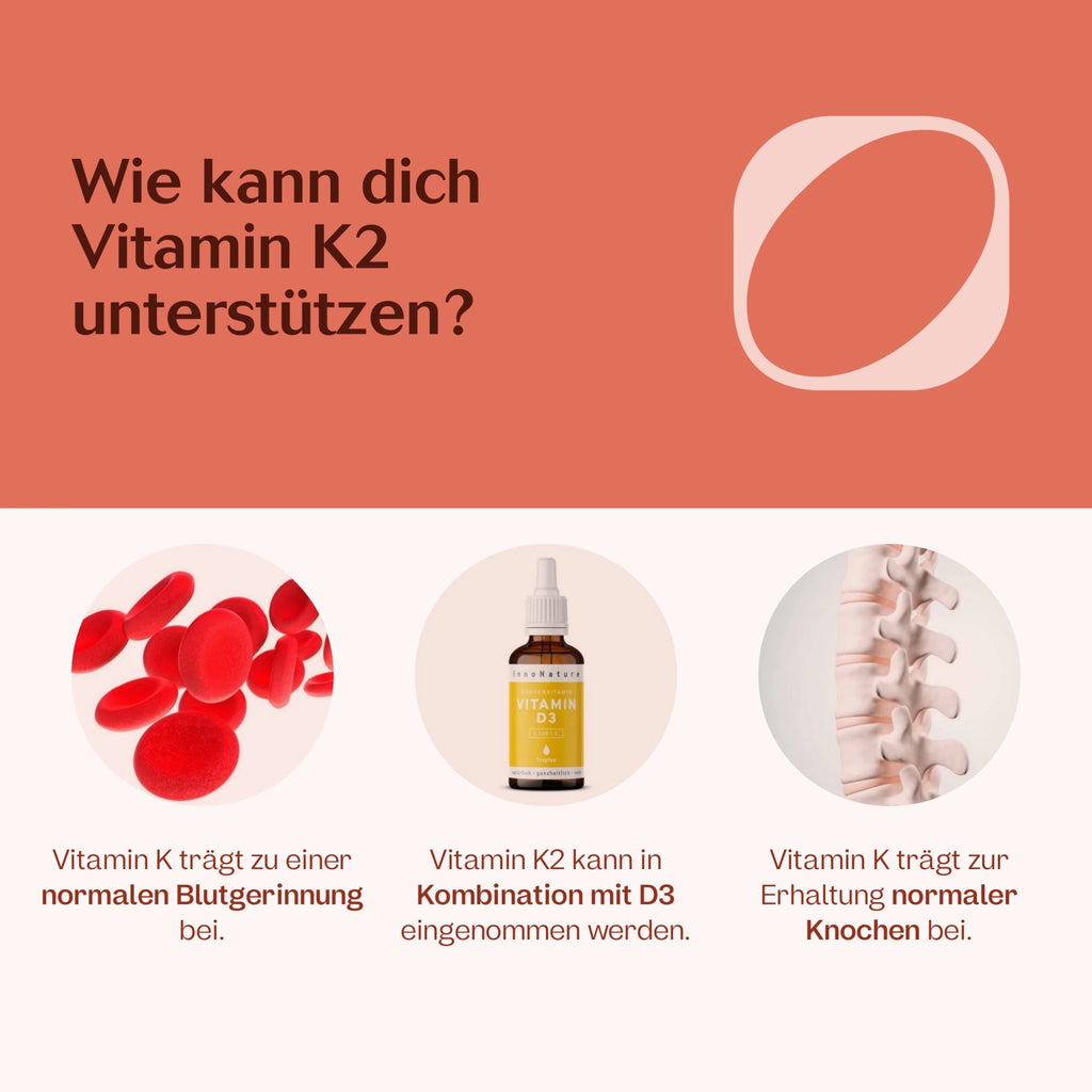 Sonnenvitamin-Paket