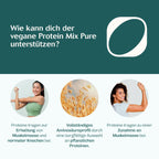 Eversports Yoga und Pilates-Essentials