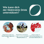 Elektrolyte Drink 225g