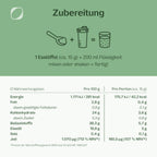 Bio Green Goodness Superfood Shake