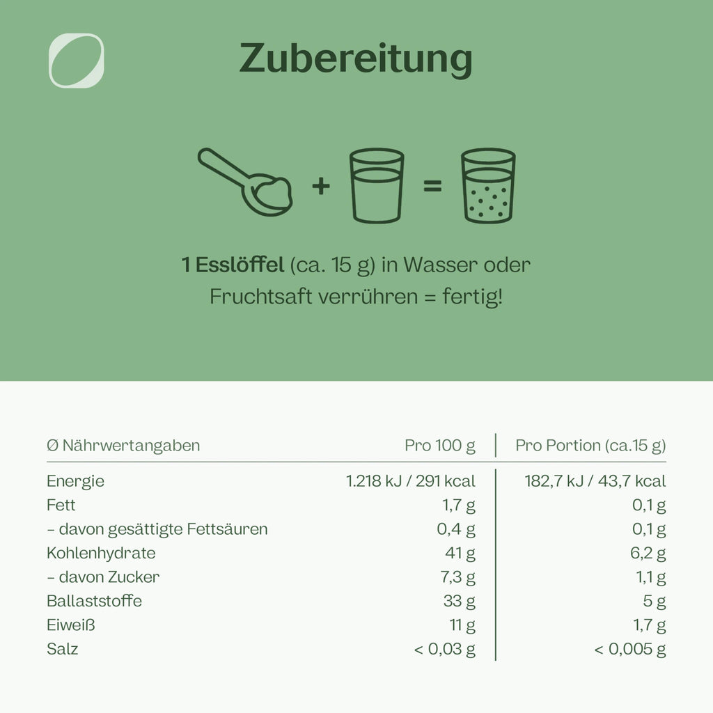 Bio Kurkuma Gerstengras Mix Superfood