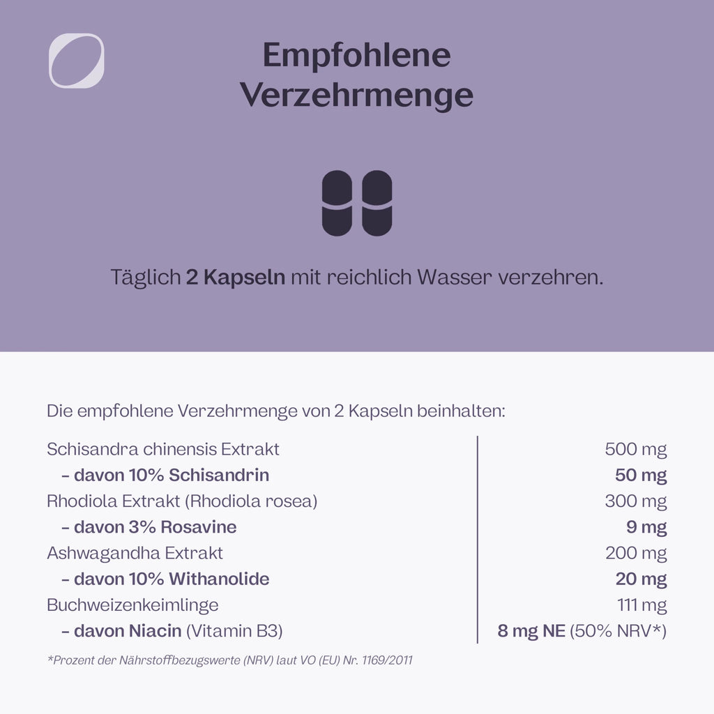 Anti Stress Kapseln