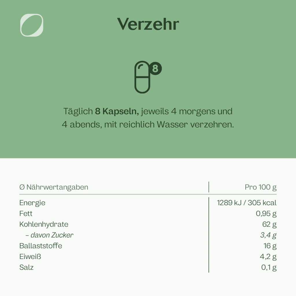 Bio Kurkuma Gerstengras Kapseln