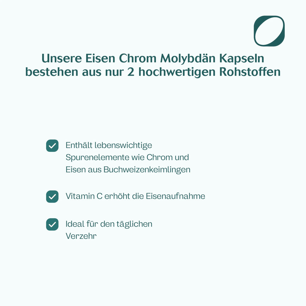 Eisen Chrom Molybdän Kapseln