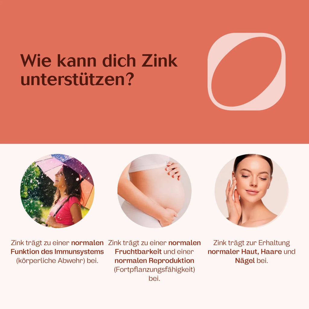 Zink 60 Kapseln