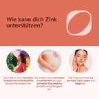 Zink 60 Kapseln