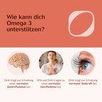 Kinderwunsch-Starter-Paket