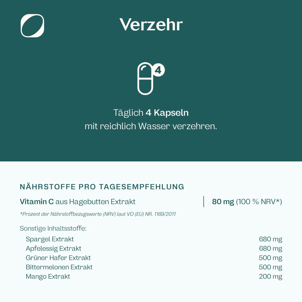 Stoffwechsel Plus Kapseln