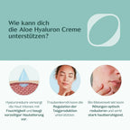 Hydro Face Paket