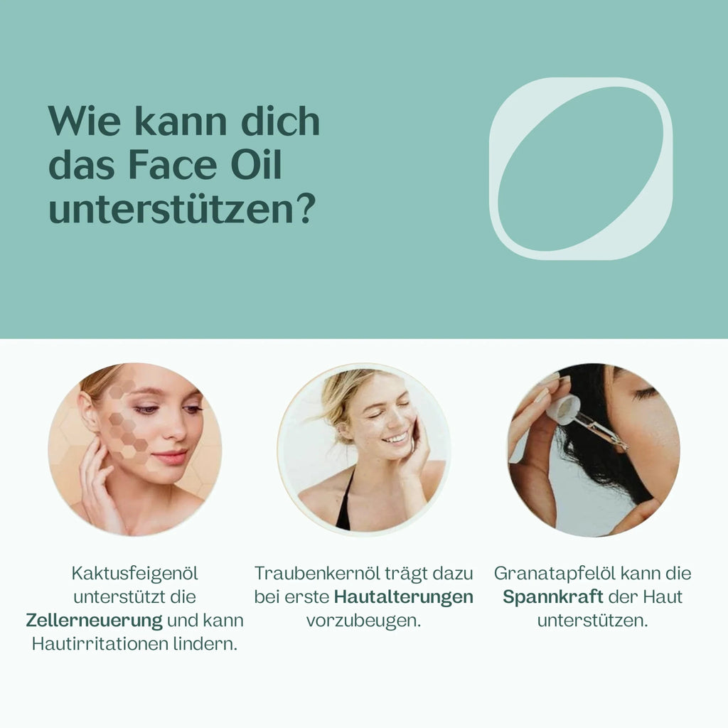 Slow Aging Set