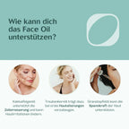 Slow Aging Set
