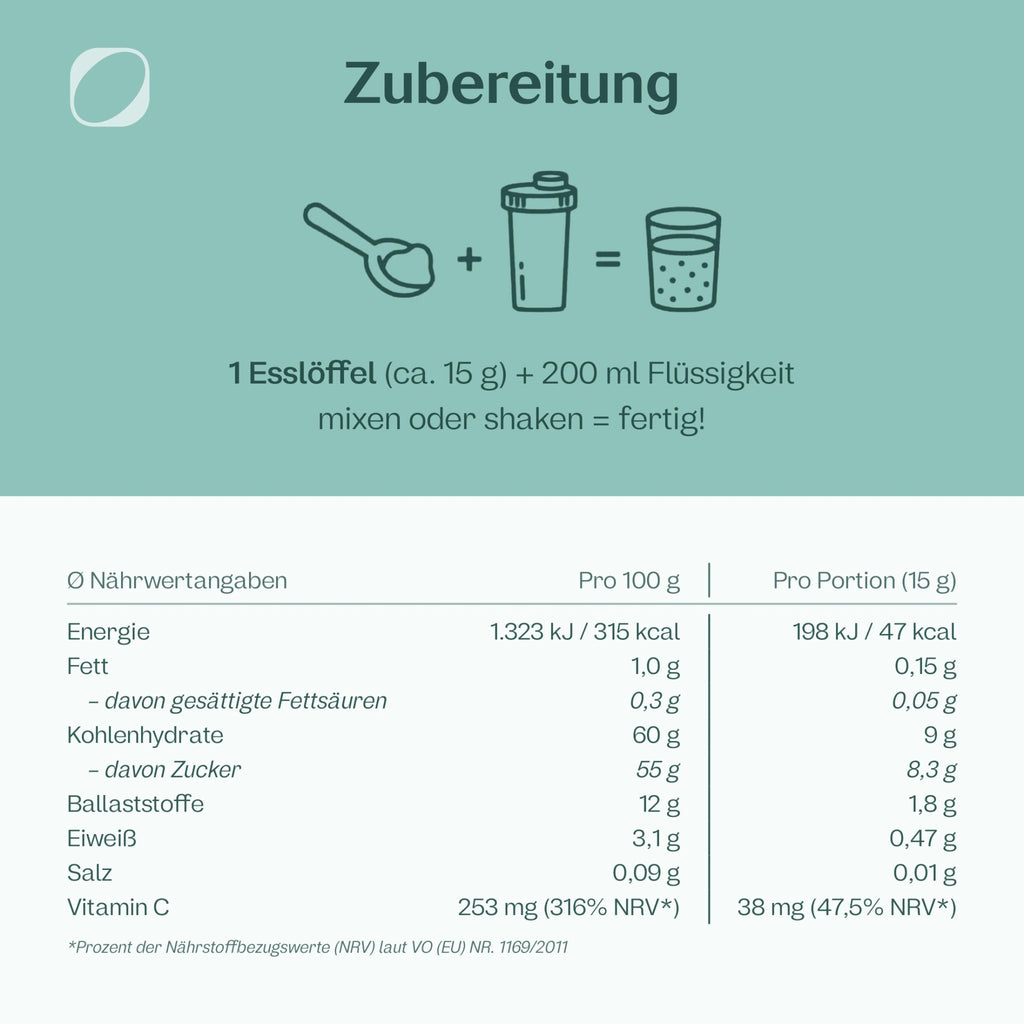 Bio Tropical Beauty Superfood Pulver: Antioxidantienshake aus exotischen Früchten