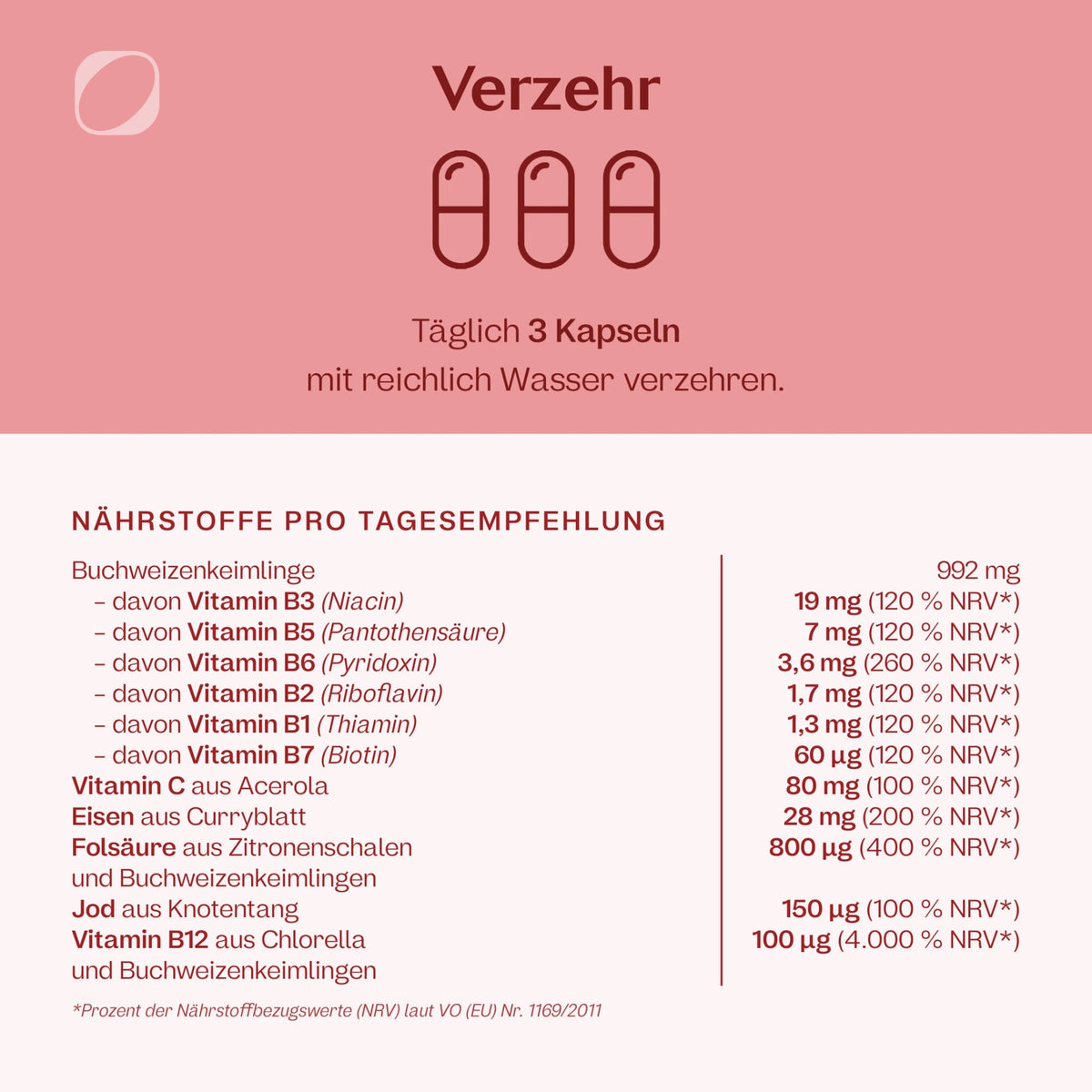 Schwangerschaft I Kapseln