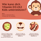 Abwehr-Kids-Paket