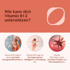 Vegan-Starter-Paket