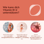 Vitamin B12 Tropfen 50ml