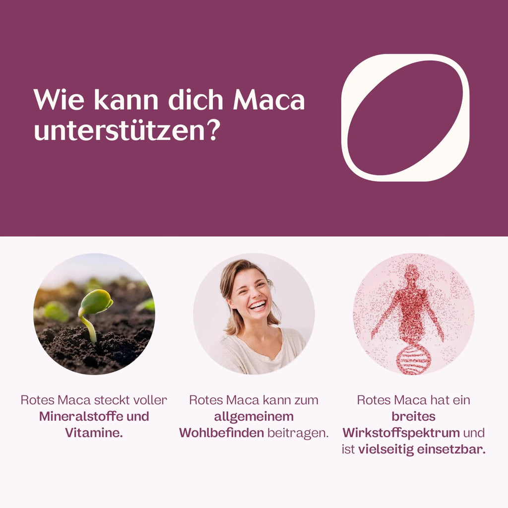 Frauen-Kinderwunsch-Paket