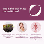 Frauen-Kinderwunsch-Paket